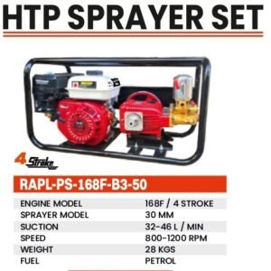Really HTP Sprayer Set – RAPL-PS-168F-B3-50